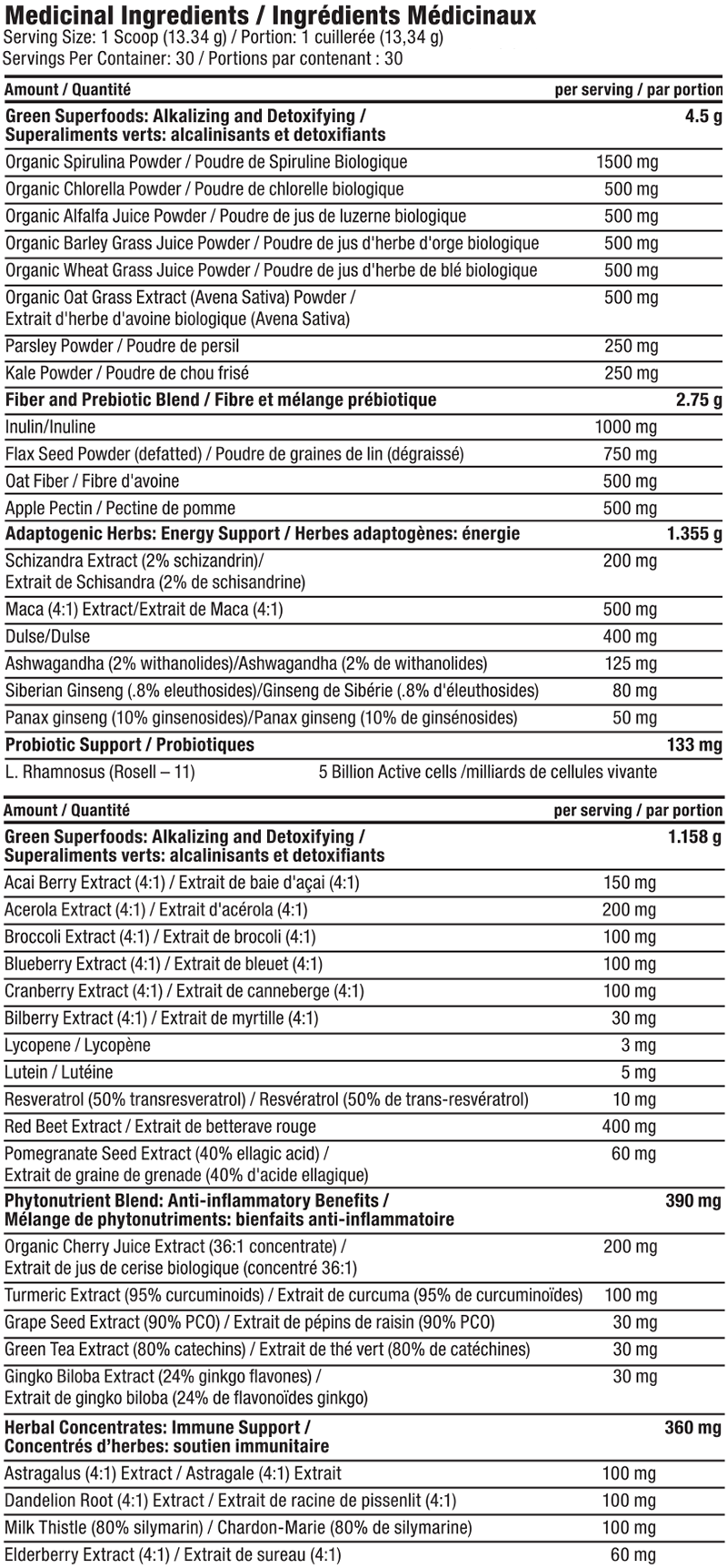 Alora Naturals True Greens 344g & 400g