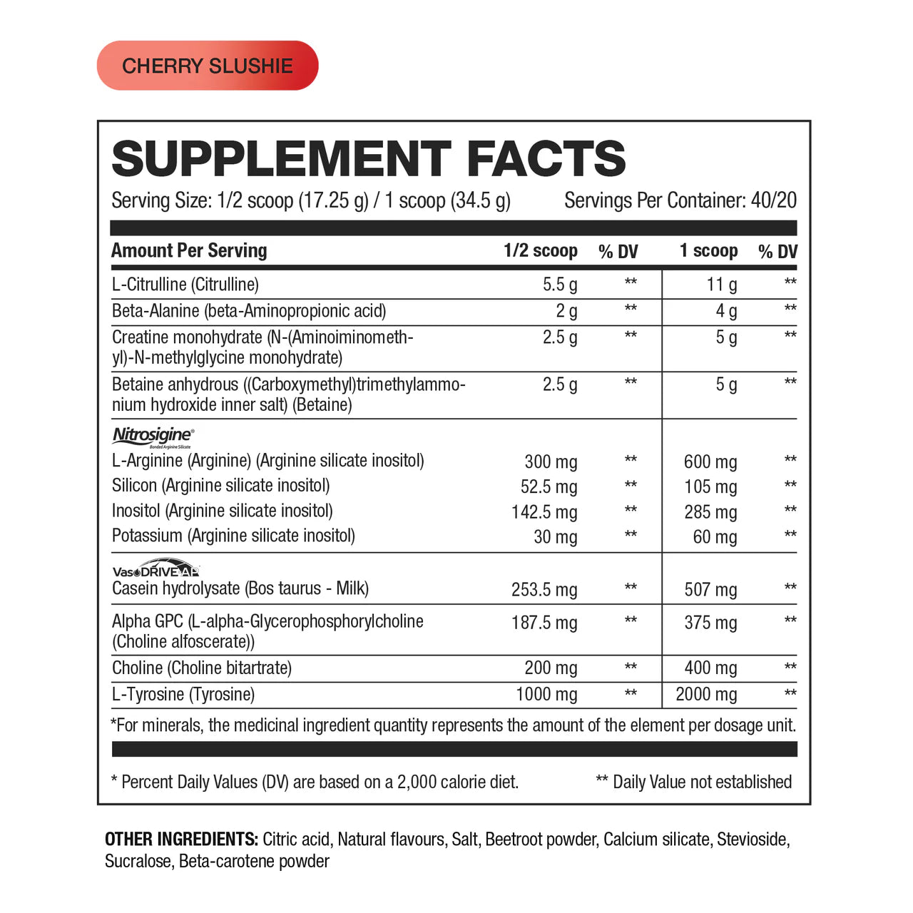 HD Muscle PumpHD 690g