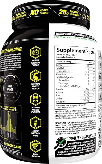 Nutrabolics Hydropure Hydrolyzed Protein 1.6LB & 4.5LB