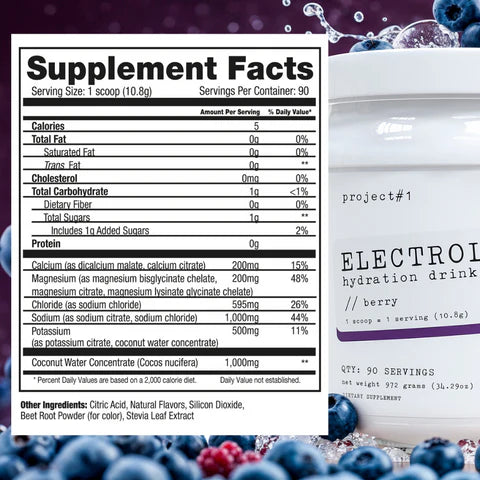 Project#1 Electrolytes 90 Servings