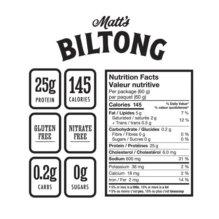 Matt's Original Biltong Steak Strips 60g