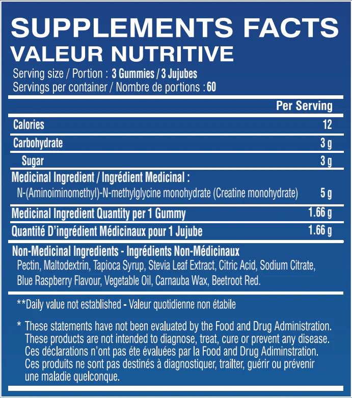 Limitless Pharma Pure Creatine Gummies 180