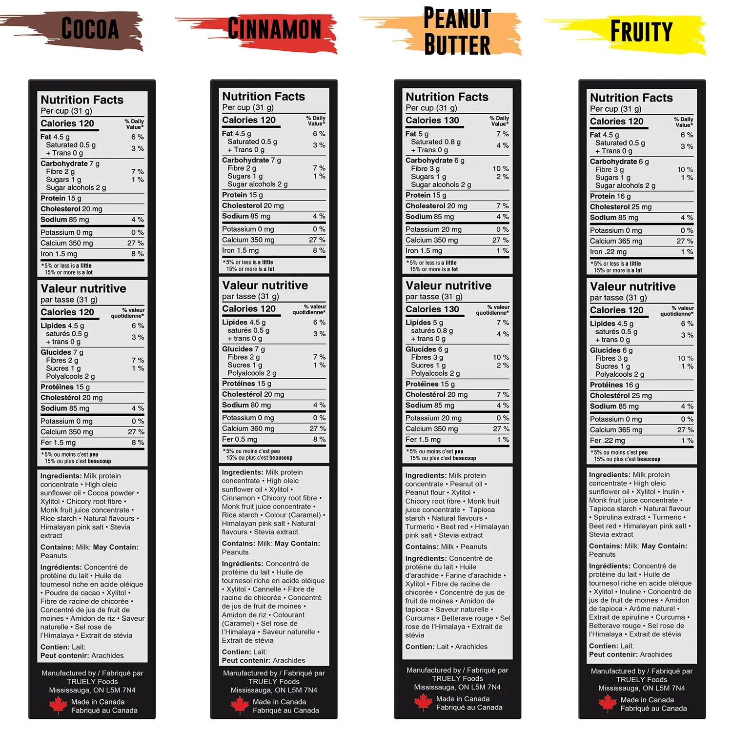 Truely Cereal High Protein 40g & 200g
