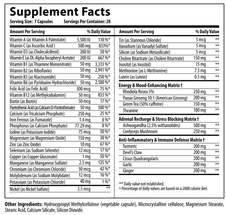 Nutrabolics Vitabolic 196 Capsules