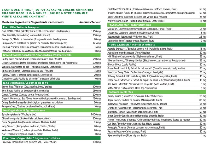 Raw Nutritional Alkaline Greens 240g