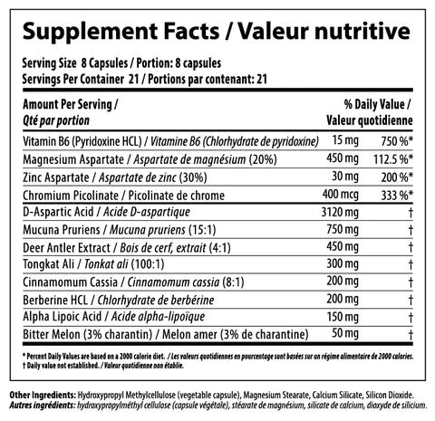 Nutrabolics Aggro 168 Capsules