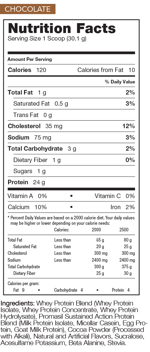 RIVAL Nutrition Promasil 2LB & 5LB