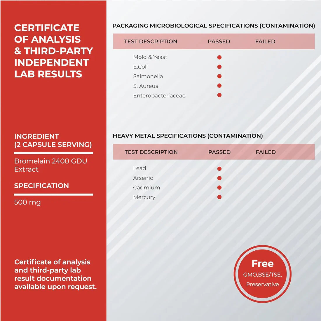 Nutridom Bromelain 60 Capsules