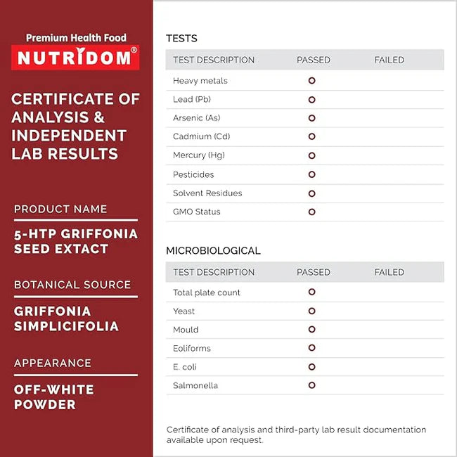 Nutridom 5-HTP 60 Capsules