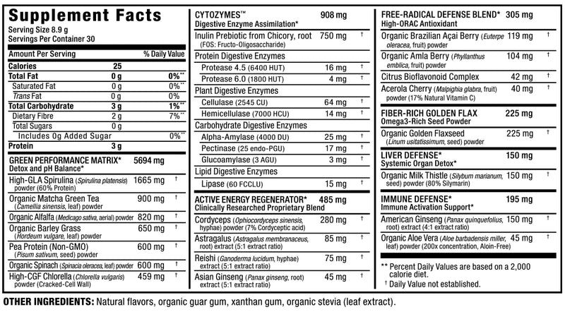 Allmax CytoGreens 161g, 267g & 535g