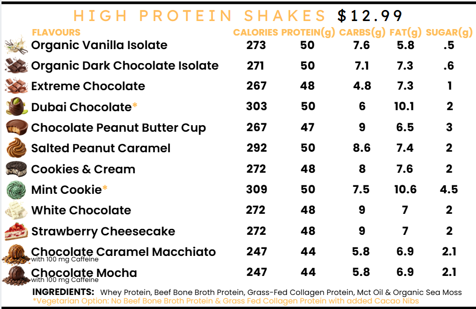 High Protein Shake ***In-Store Only***