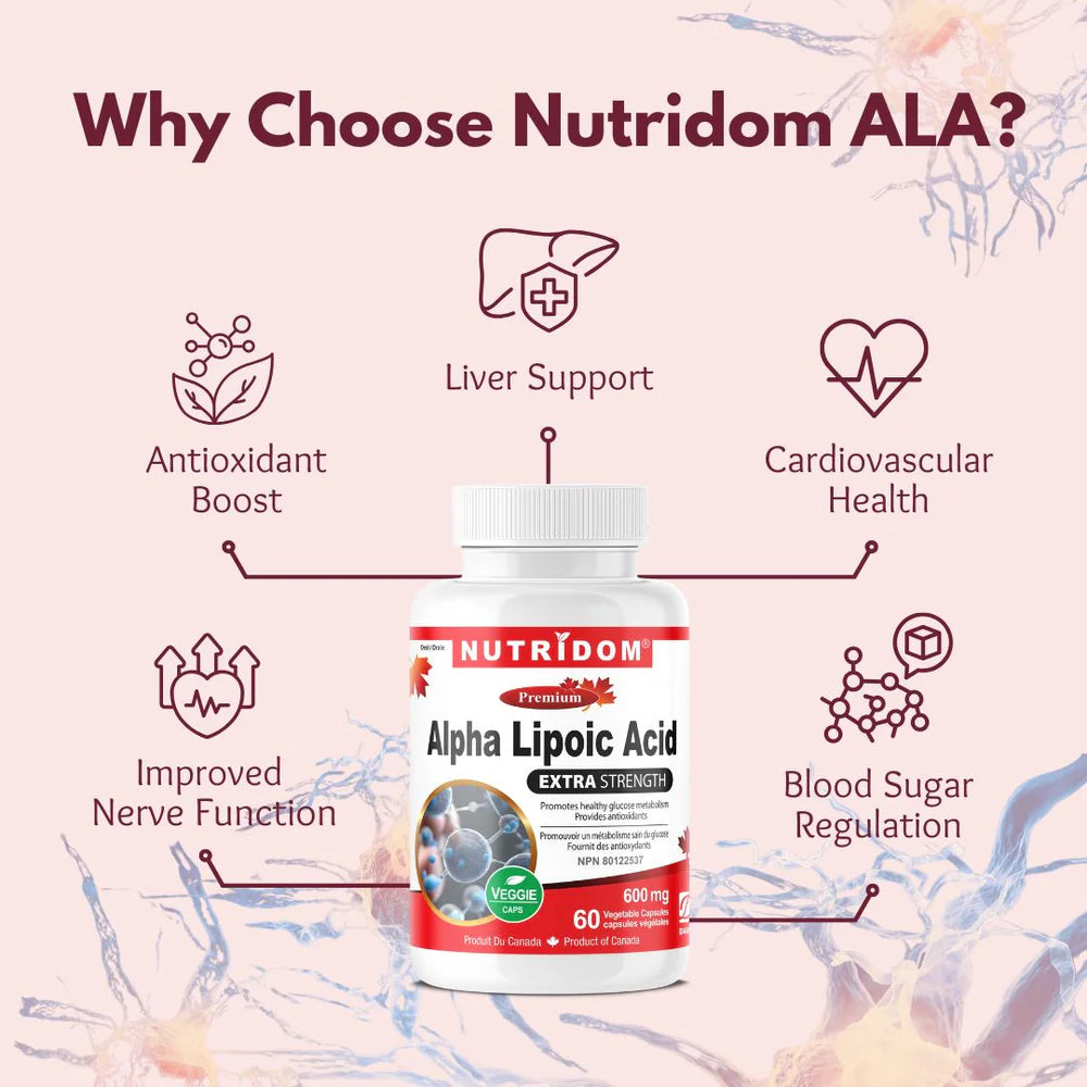 Nutridom Alpha Lipoic Acid (ALA) 60 Capsules