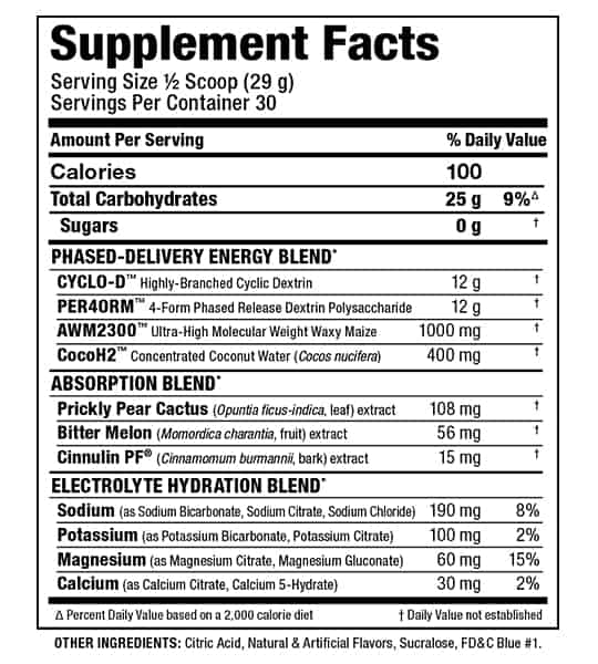 Allmax Carbion 700g & 725g (Clearance)