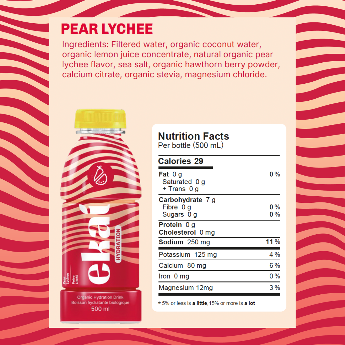 Ekai Hydration by atplab 500ml