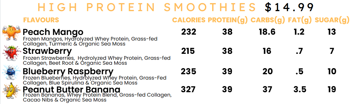 High Protein Smoothie ***In-Store Only***