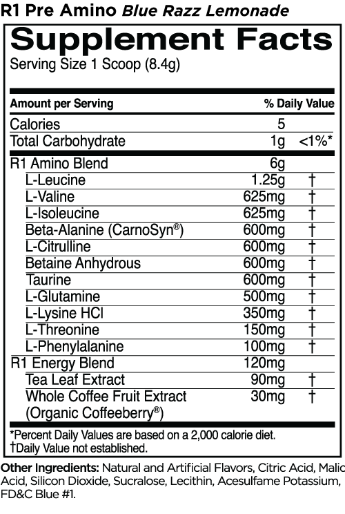 Rule 1 Pre-Amino Energy 30 Servings (Clearance)